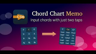 Chord Chart Memo Overview [upl. by Ondine]