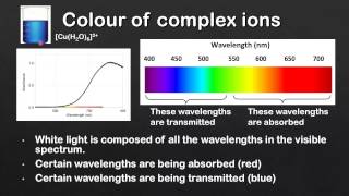 132 Colour of complex ions HL [upl. by Gert]