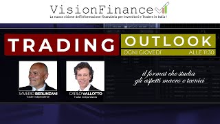 Trading Outlook 7 Marzo 2024 con Saverio Berlinzani e Carlo Vallotto [upl. by Hera]