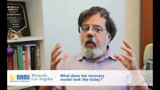 What does the recovery model look like today [upl. by Robbyn]