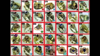 ANILLOS DE GRADUACION JOYERIA EL RUBI BARQUISIMETO [upl. by Anigger]