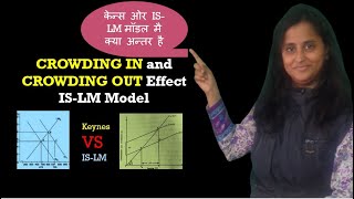 Macro Economics  ISLM  Crowding out effect  Crowding in Effect  Keynesian Model Vs ISLM Model [upl. by Mathilde]