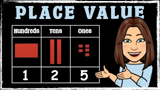 Hundreds Tens and Ones  Place Value  Maths with Mrs B [upl. by Eiaj]