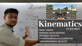 KinematicsBasic Concepts Explained Feel physics 😉IITJEE•NEET [upl. by Anaitat642]