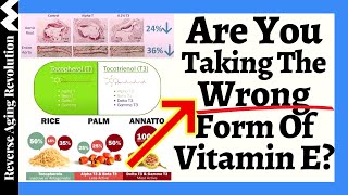 Are YOU Taking The WRONG Form Of VITAMIN E [upl. by Neeloc]