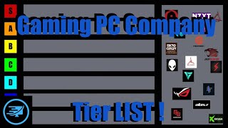 Gaming PC Companies TIER LIST [upl. by Didier]