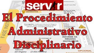 Procedimiento Administrativo Disciplinario  LAS FASES  PAD  04  SERVIR [upl. by Eetnuahs]