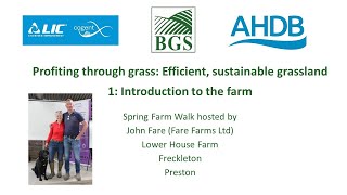 2024 Spring Farm Walk 1 Introduction [upl. by Ahsatniuq]