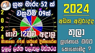 2024 Thula Lagna palapala  තුලා ලග්නයේ ඔබට කොහොමද  astrology 2024 libra [upl. by Imaon277]