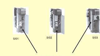 PLC Communication Cable RS232 RS485 Ethernet Drivers  by Automation knowledge Club [upl. by Hadihsar358]