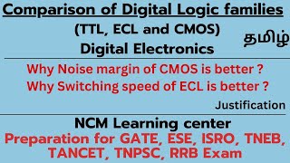 Comparison of Digital Logic families  TTL ECL and CMOS with Justification Tamil  NCM [upl. by Aix1]