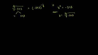 Simplifying Radical Expressions 1 [upl. by Olrac]