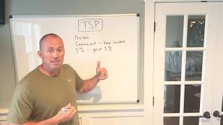 TSP Matching Explained [upl. by Heurlin830]