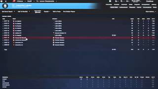 Football Manager 2013  Best Players in the Future 2  YEAR 2018 [upl. by Ellehsad670]