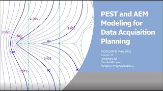 PEST and AEM Modeling for Data Acquisition Planning MODFLOW amp More 2022 [upl. by Nevets]