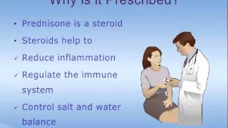 Prednisone Treatment for Inflammatory Bowel Disease IBD [upl. by Blossom]