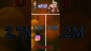 Goldberg Vs Bobby Lashley ComparisonViralshortWrestleMedia40 [upl. by Kailey409]