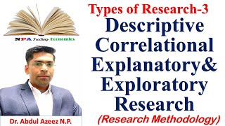 Descriptive Correlational Explanatory and Exploratory Research Types of Research3 NPA Teaching [upl. by Schluter253]