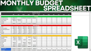 How to Make a Monthly Budget Excel Spreadsheet  Cashflow Income Fixed and Variable Expenses [upl. by Aretta301]