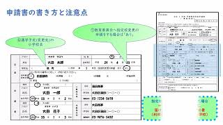 Part２ 学童保育（通常利用）の申請方法について [upl. by Sibley]