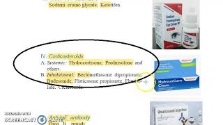 Pharmacology 220 a Drugs Treating Bronchial Asthma Classification Classify Methylxanthines Steroid [upl. by Iredale343]