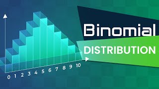 Probability Binomial Distribution [upl. by Alejna420]