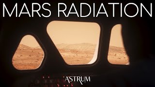 How Bad Really Is the Radiation on Mars [upl. by Irvin]