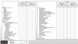 Hotel Management  How to read Room Division Profit amp Loss Statement [upl. by Aubree]