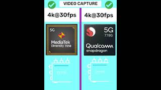 Dimensity 7050 vs Snapdragon 778G [upl. by Sewellyn843]