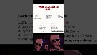 Web Developer Skills coding viral Roadmap MERNStack WebDevelopment CodingJourney Developer [upl. by Carothers]