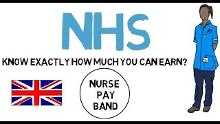 NHS Pay Band – Know EXACTLY how much you can EARN [upl. by Ric]