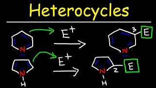 Aromatic Compounds amp Heterocycles  Nucleophilic amp Electrophilic Aromatic Substitution Reactions [upl. by Einahteb]