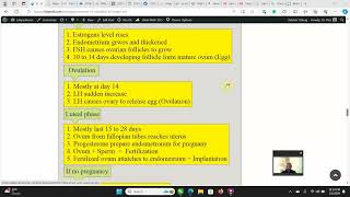 Menstrual cycle by Prof Riaz A Bhutta labpedianet Urdu Hindi [upl. by Moll]