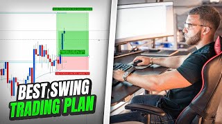 The BEST SWING TRADING Strategy For Beginners [upl. by Phyllida675]