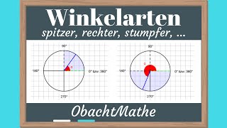 Winkelarten spitzer rechter stumpfer gestreckter   ganz einfach erklärt  ObachtMathe [upl. by Harvison]