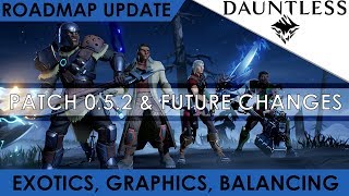 Dauntless  Patch 052 Changes amp Roadmap Updates [upl. by Schaab989]