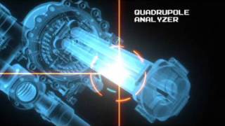 NASA  The Molecule Dissector  Mass Spectrometry [upl. by Belia]