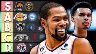 Ranking EVERY NBA Team For The 202324 Season [upl. by Doughman]