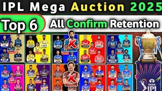 IPL 2025  RCB 4 Retained Players List Of IPL 2025  Royal Challengers Bengaloru Top 4 Retention [upl. by Ycat379]