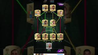 LATIUM SBC  Serie A Hybrid  Madfut 22 SBC Solution [upl. by Sosthina]