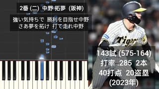 【プロ野球応援歌19】チーム里崎で19 フルタの方程式 ドラフト会議2024 [upl. by Alenairam]