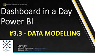 33  Hierarchies and Date Table  Dashboard in a Day powerbi [upl. by Hobbs684]