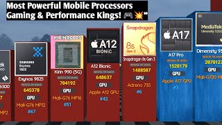 📱The World Most Powerful 🔥 Mobile Processors of 2024 Gaming amp Performance Kings 🎮💥quot3D Comparison [upl. by Gilder]