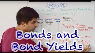 Bonds and Bond Yields [upl. by Tamma]