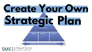 How to create your strategic plan [upl. by Monroe]