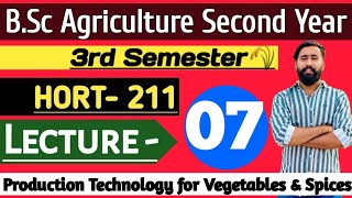 BSc Agriculture 2nd Year 3rd semester Horticulture  Bsc Agri second year syllabus notes classes [upl. by Milinda163]