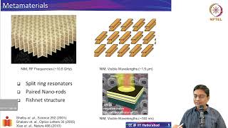 61 Introduction to Metamaterials [upl. by Laband443]