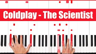 The Scientist Coldplay Piano Tutorial Chords Easy [upl. by Hniv]