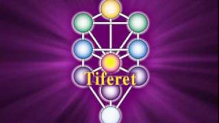 Kabbalah Tiferet as the Universal Christ [upl. by Notac]