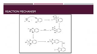 Synthesis of Benzimidazole [upl. by Agnizn]